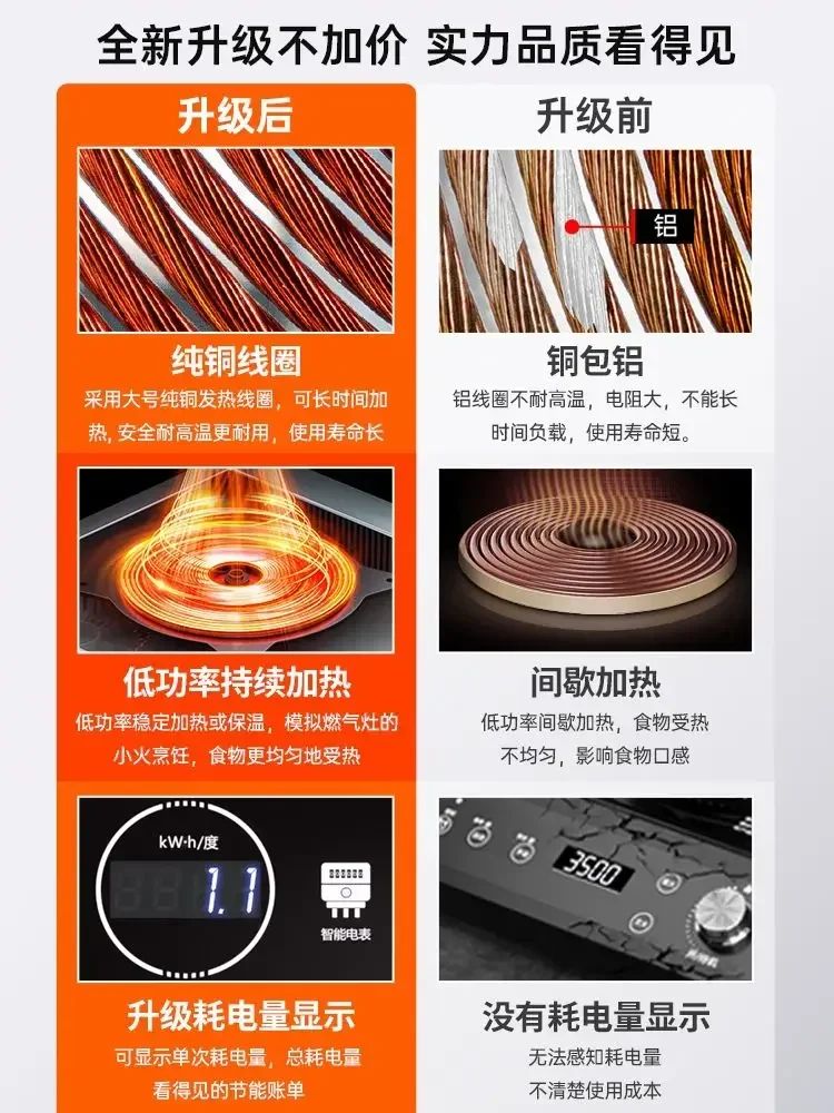 Commerciële 3500W krachtige in - Induction Cooktop Portable recensie en prijs