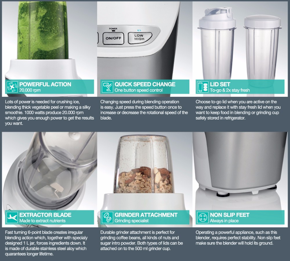 Professionele 1000W blender vo - Juicer recensie en prijs