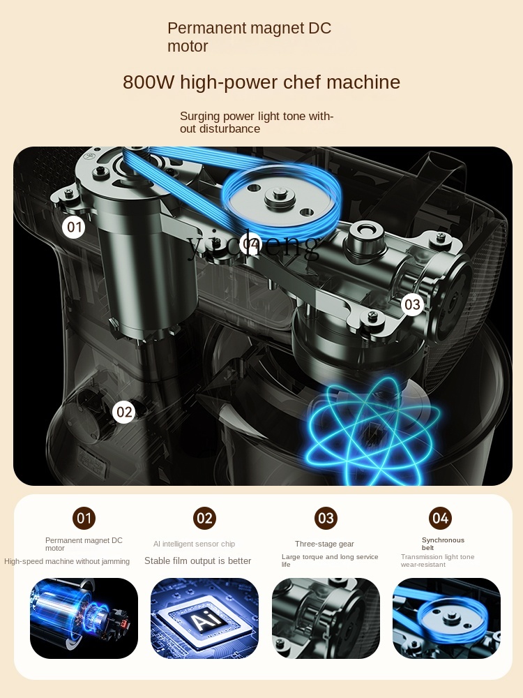 Standmixer Huishoudelijke klei - Stand Mixer recensie en prijs