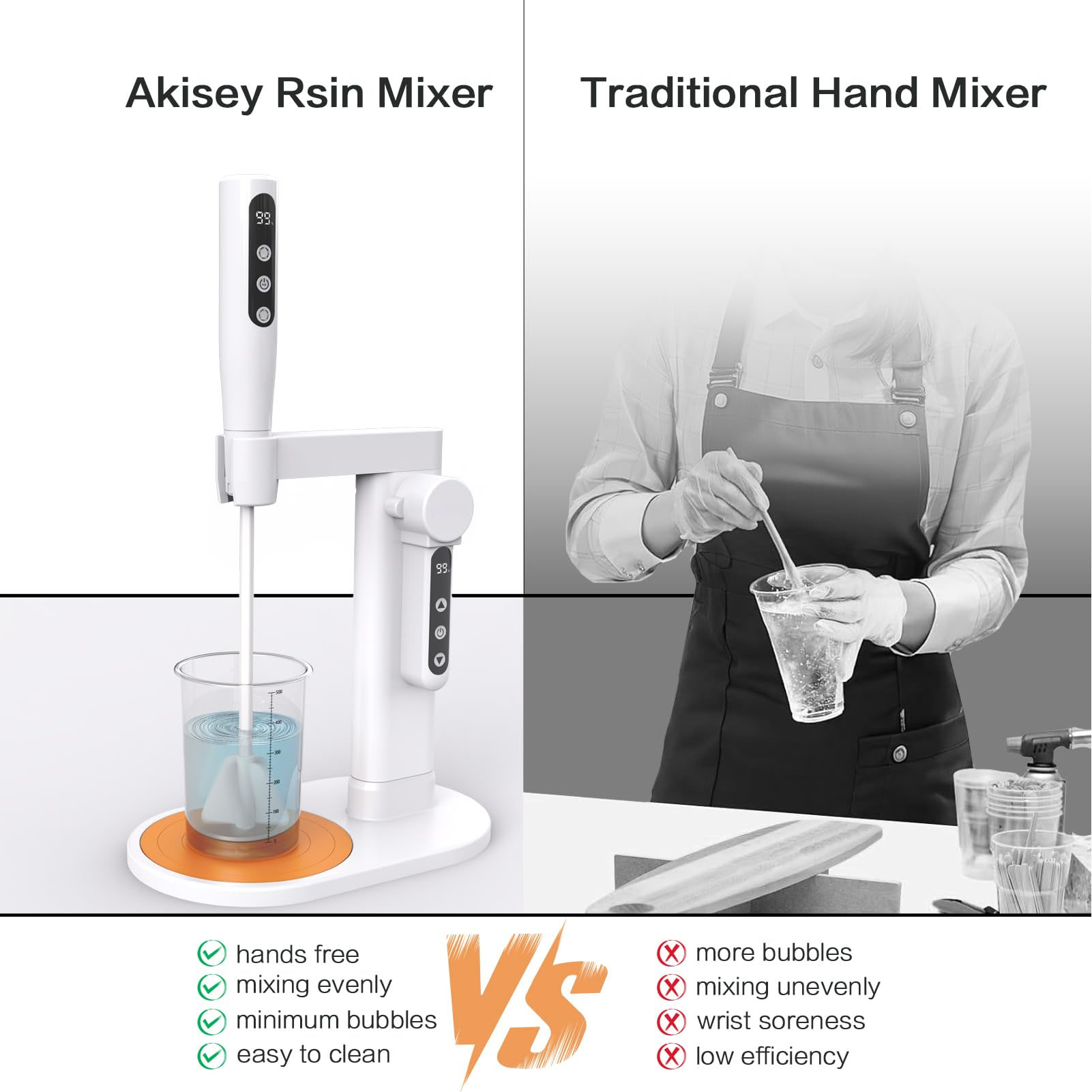 Elektrische harsroerder Elektr - Stand Mixer recensie en prijs