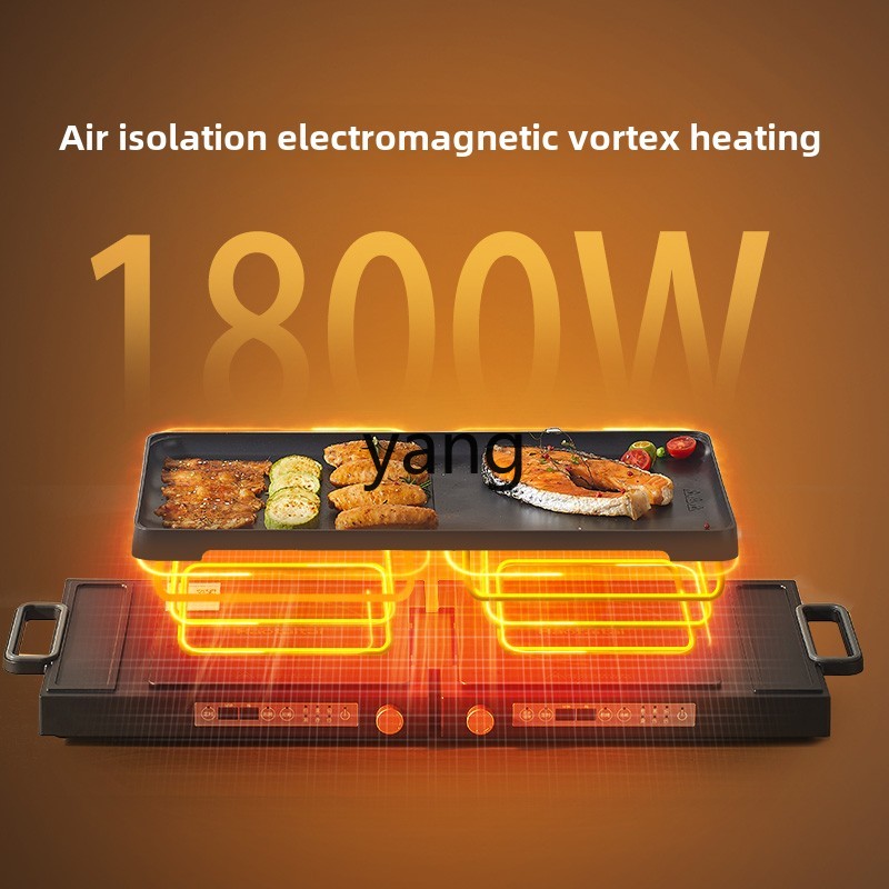 CX multifunctionele dubbelkopi - Induction Cooker recensie en prijs