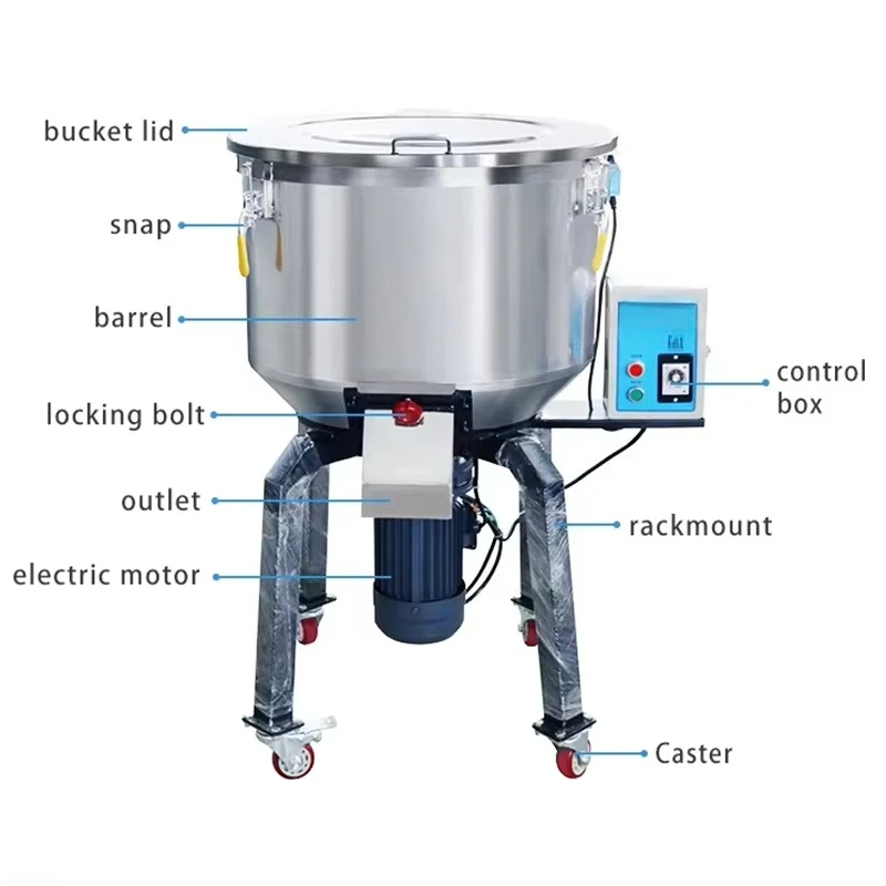 RVS-blender, recycleerbare mix - Blender recensie en prijs