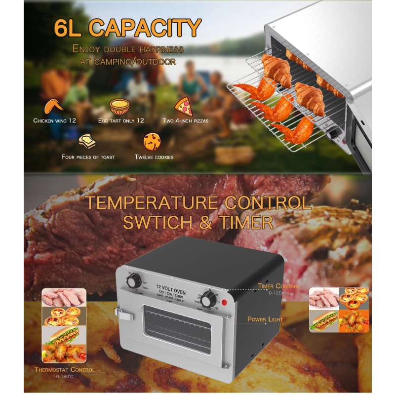 Professionele 12V 120W auto-ma - Microwave Oven recensie en prijs
